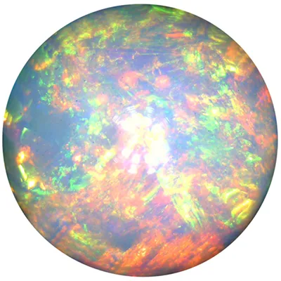 Według znaku zodiaku