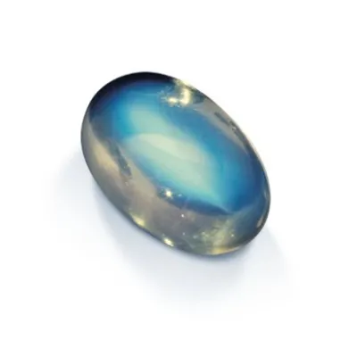 Według znaku zodiaku