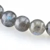 Bransoletki z labradorytem
